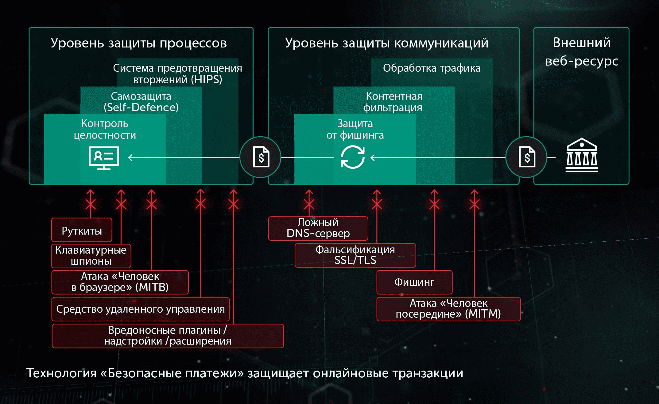 Steam история транзакций фото 103