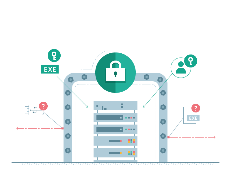 Kaspersky для виртуальных и облачных сред. Проактивная защита. Проактивные методы защиты. Проактивная антивирусная защита картинка. Kaspersky Security для виртуальных и облачных сред.